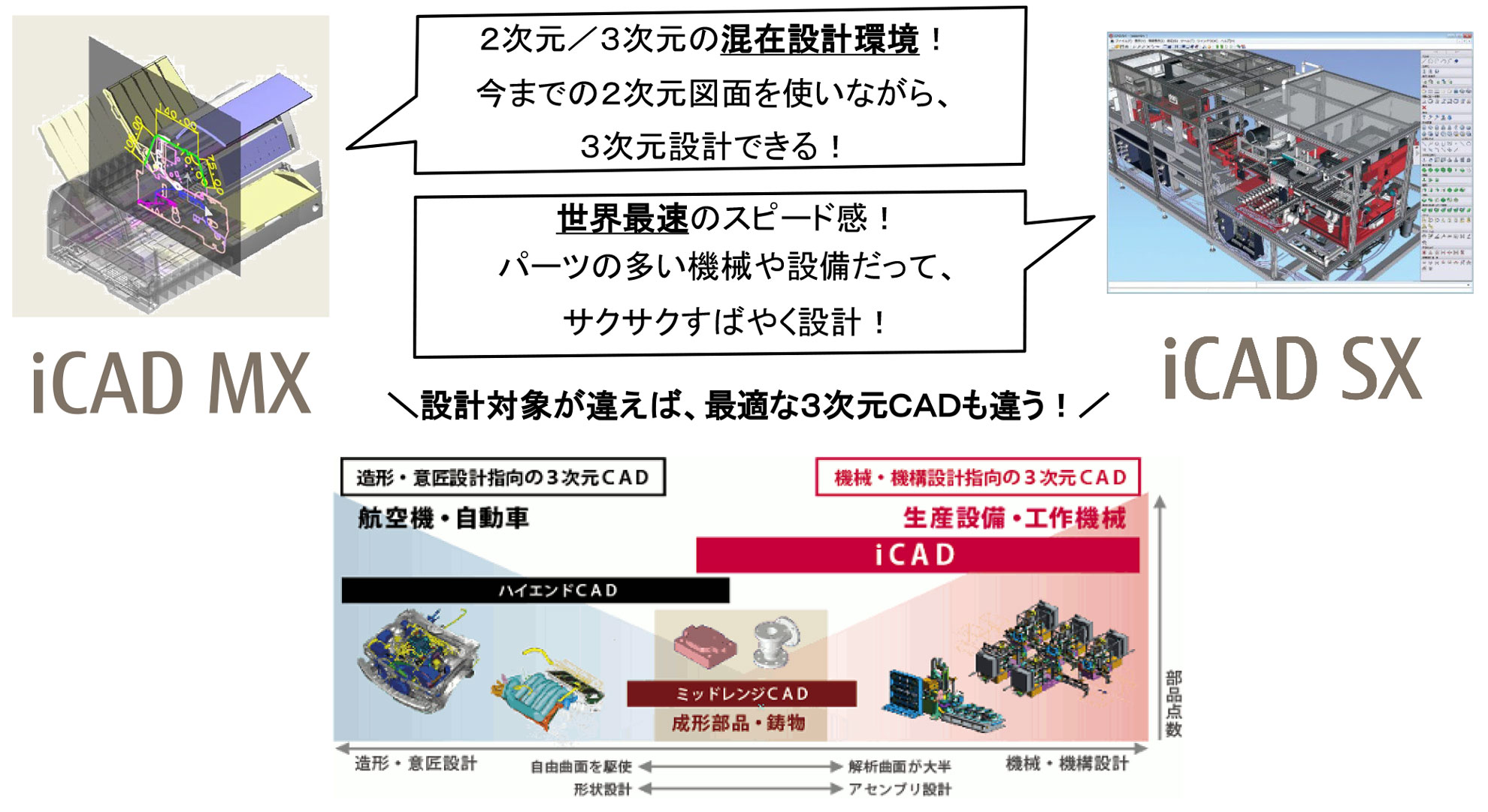 画像から出展社を探す – 諏訪圏工業メッセオンライン商談会