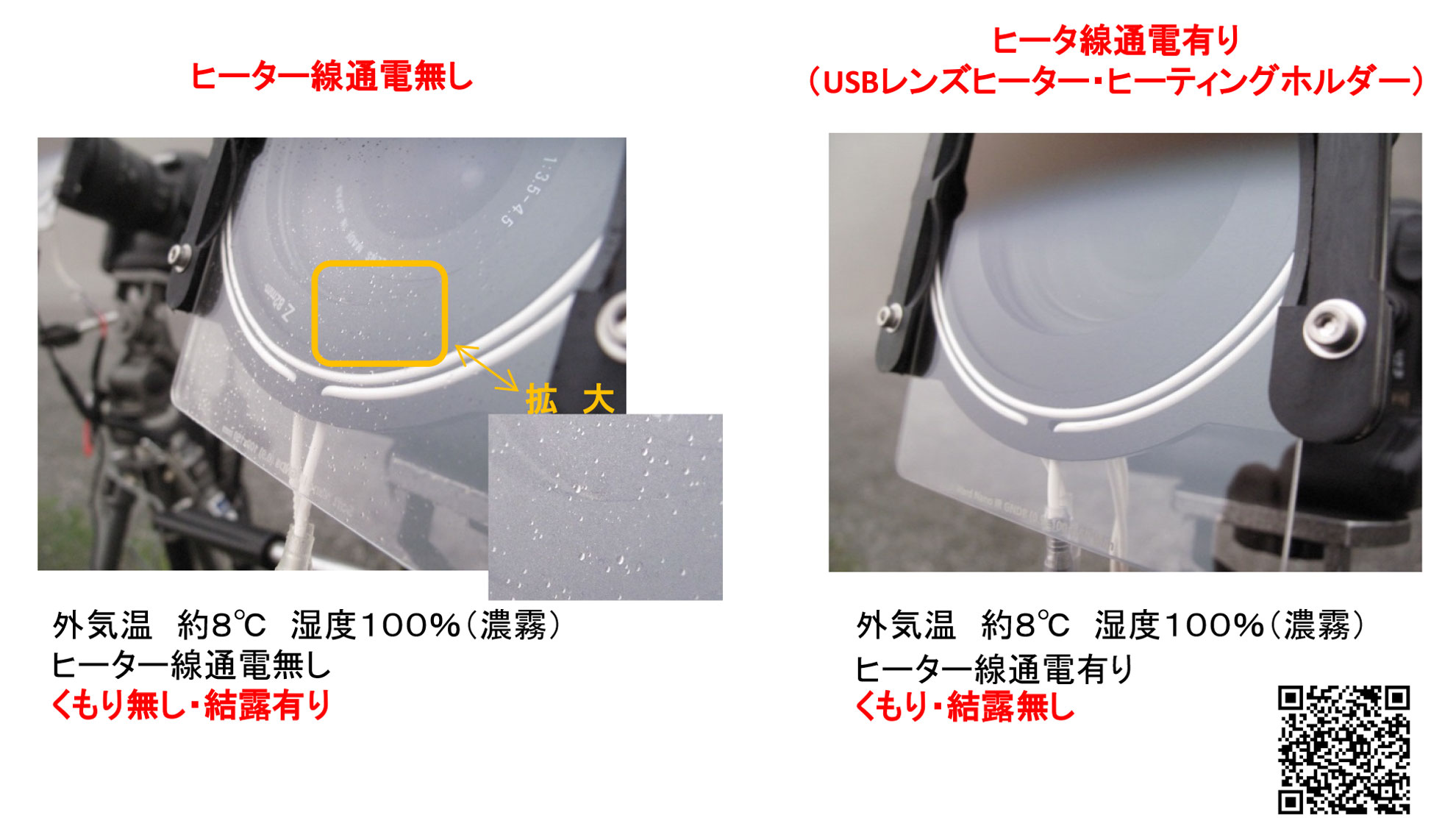 １着でも送料無料】 もう夜露や霜に悩まない カメラ用USBレンズヒーター fucoa.cl