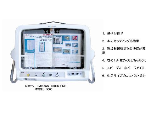 #htmlcaption_0